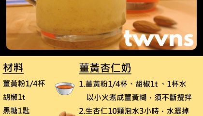 薑黃飲
